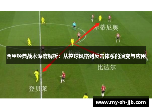 西甲经典战术深度解析：从控球风格到反击体系的演变与应用