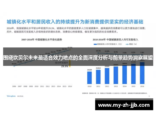 围绕坎贝尔未来最适合效力地点的全面深度分析与前景趋势洞察展望