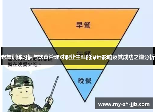 老詹训练习惯与饮食管理对职业生涯的深远影响及其成功之道分析