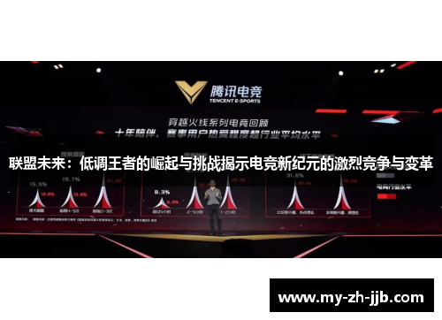 联盟未来：低调王者的崛起与挑战揭示电竞新纪元的激烈竞争与变革