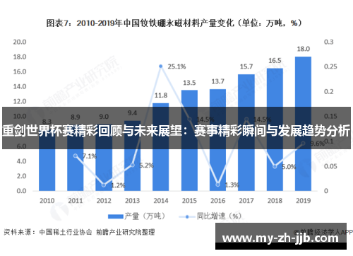 重剑世界杯赛精彩回顾与未来展望：赛事精彩瞬间与发展趋势分析