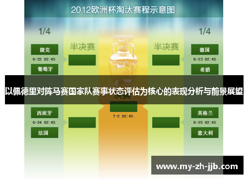 以佩德里对阵马赛国家队赛事状态评估为核心的表现分析与前景展望 以佩德里对阵马赛国家队赛事状态评估为核心的表现分析与前景展望