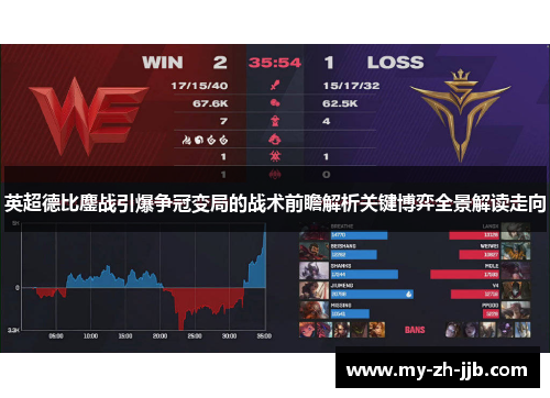 英超德比鏖战引爆争冠变局的战术前瞻解析关键博弈全景解读走向 英超德比鏖战引爆争冠变局的战术前瞻解析关键博弈全景解读走向