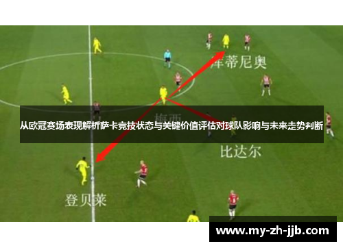 从欧冠赛场表现解析萨卡竞技状态与关键价值评估对球队影响与未来走势判断