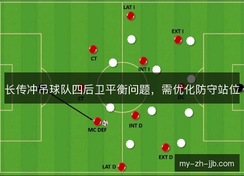 长传冲吊球队四后卫平衡问题,需优化防守站位 长传冲吊球队四后卫平衡问题,需优化防守站位